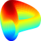Curve DAO