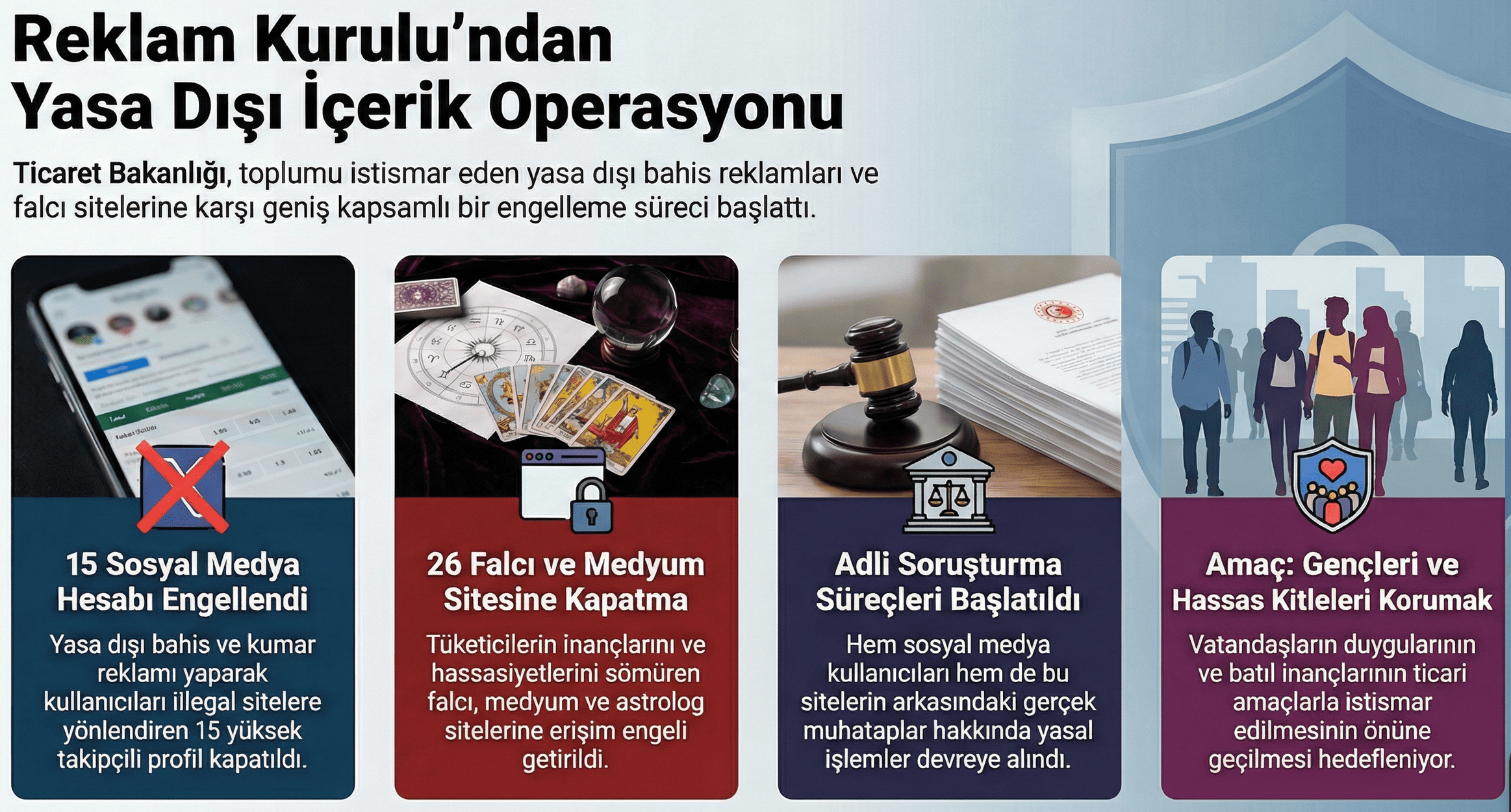 Sosyal medya fenomenlerine yasa dışı bahis operasyonu: 15 hesaba engel