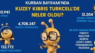 Kktc Bayramda Cepten 6.7 Milyon Dakika Konuştu