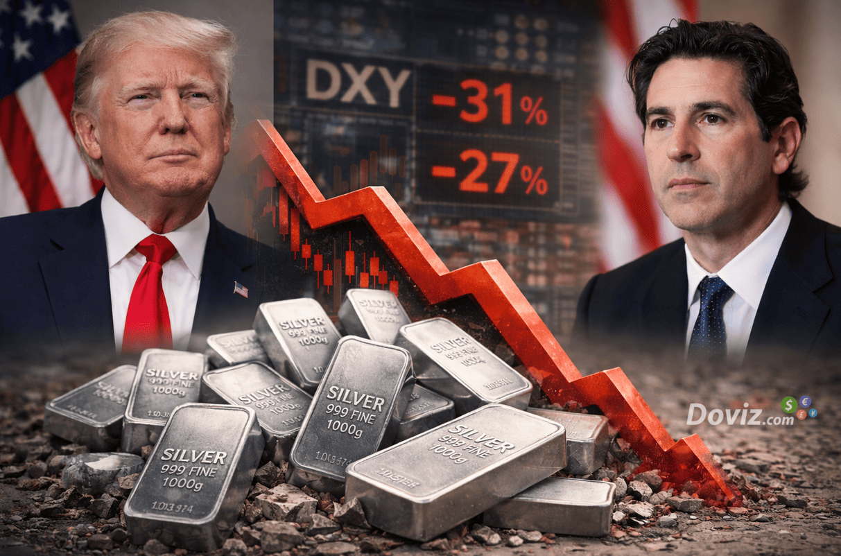 Analistler gümüşteki sert düşüşü sağlıklı bir düzeltme olarak görüyor