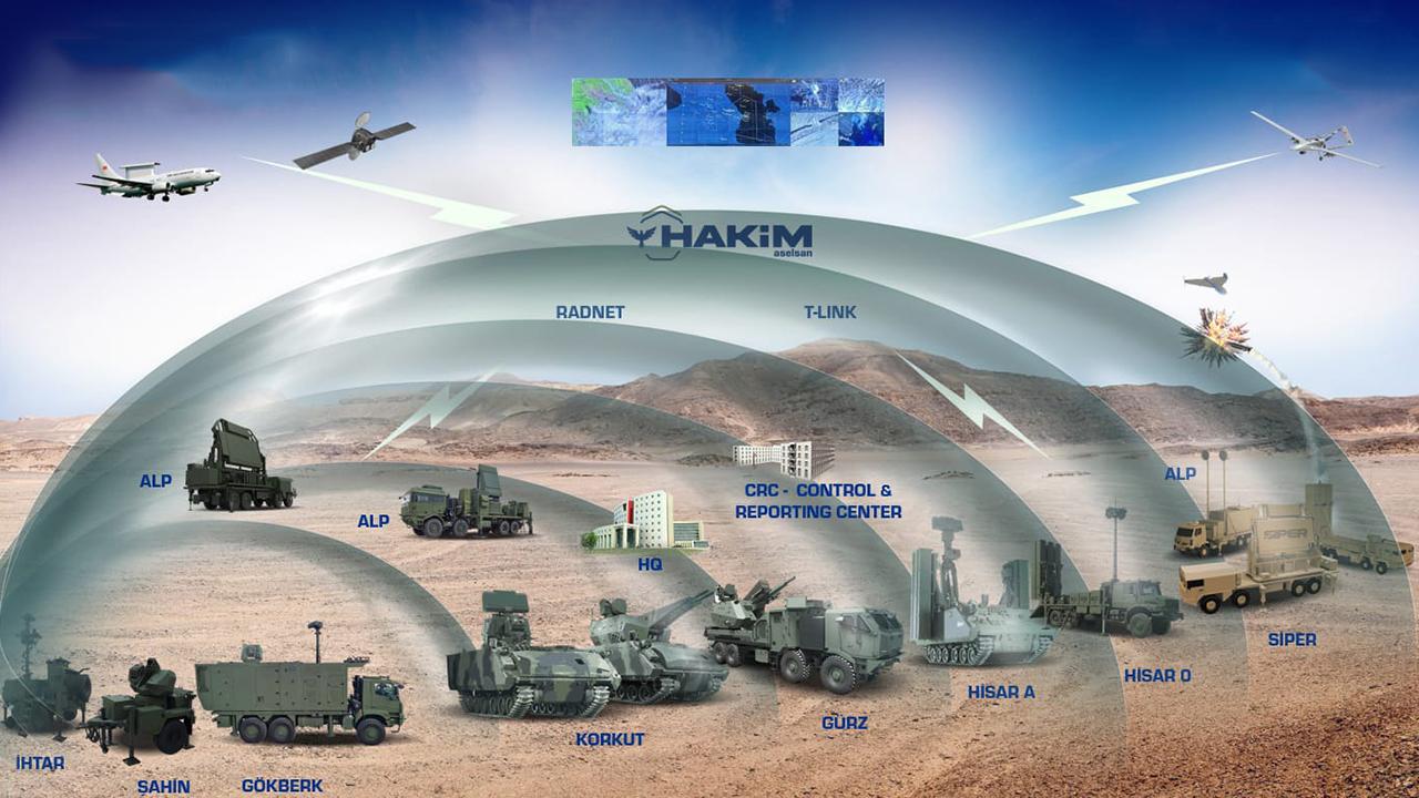 ASELSAN 2026'da güçlenmeye, güç katmaya devam edecek