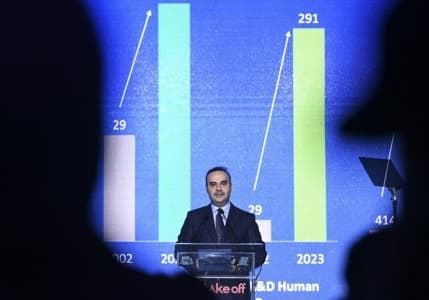 Bakan Kacır, Türkiye’nin teknoloji girişimciliğinde 2030 hedefini açıkladı