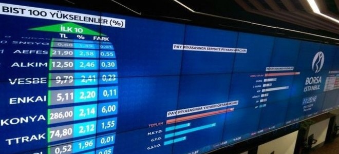Bist 100 Endeksi 96 Bin Puanı Aştı
