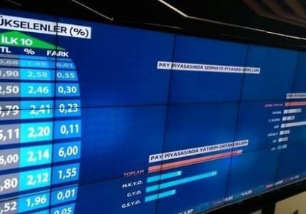 Bist100 Güne Yüzde 0.03 Artışla Başladı