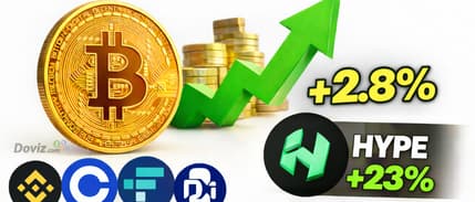 Binance BTC alımıyla piyasada güven tazeledi