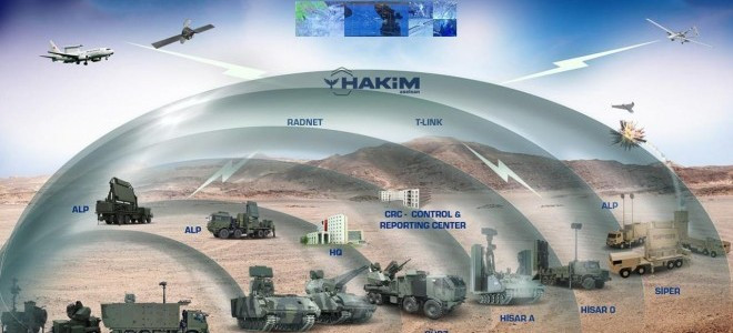 Çelik Kubbe için 6,5 milyar dolarlık sözleşme imzalandı