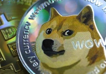 Dogecoin'de Twitter hareketliliği