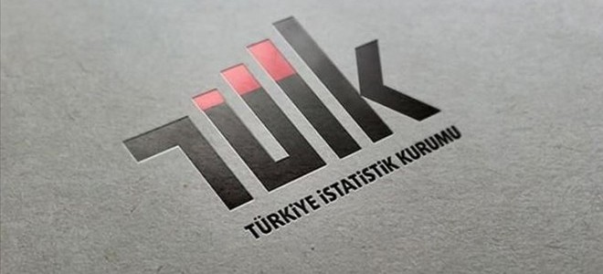 Ekonomik güven endeksi ağustosta yükseldi