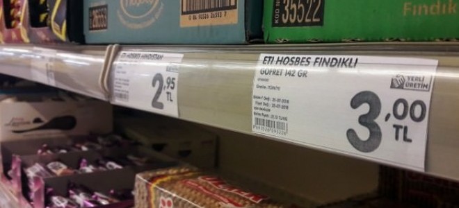 Etiketlerde Yerli Üretim Logosunun Kullanım Esasları