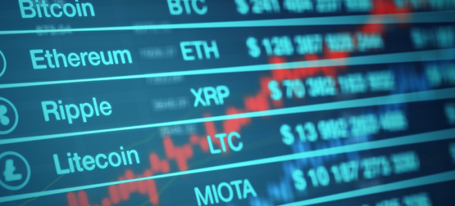 Fatf Kripto Para Birimleri Borsalarına Küresel Yaptırımlar Için Görüşecek