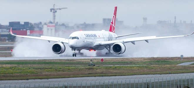 Fitch, THY'nin kredi notunu açıkladı