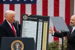 FT duyurdu: Trump, yeni gümrük tarifeleri getirmeye hazırlanıyor