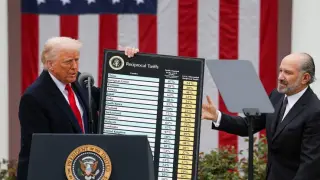 FT duyurdu: Trump, yeni gümrük tarifeleri getirmeye hazırlanıyor