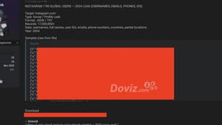 Instagram'da dev sızıntı: 17.5 milyon kullanıcının bilgileri deepweb'de