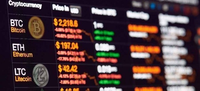 JPMorgan Chase, İngiltere’de kripto işlemleri engelleme kararı aldı