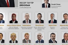 Adalet ve İçişleri Bakanları değişti: Akın Gürlek yeni Adalet Bakanı oldu!