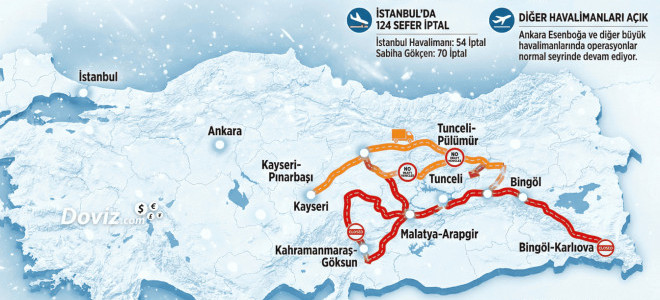 Kritik yollar trafiğe kapatıldı: İşte son yol durumu