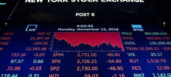 Küresel piyasalar negatif seyrediyor