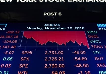 Küresel piyasalarda yön arayışı devam ediyor