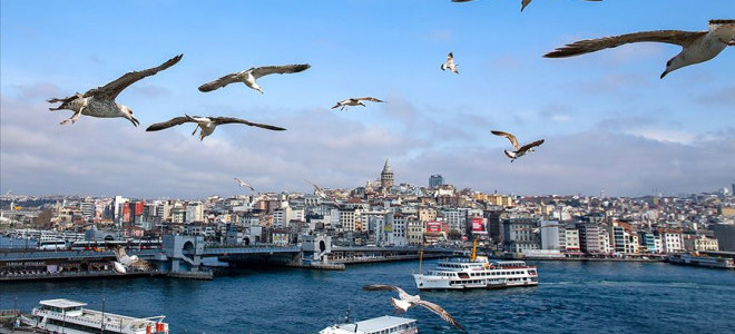 Meteoroloji raporu yayımlandı: Pastırma sıcakları geliyor