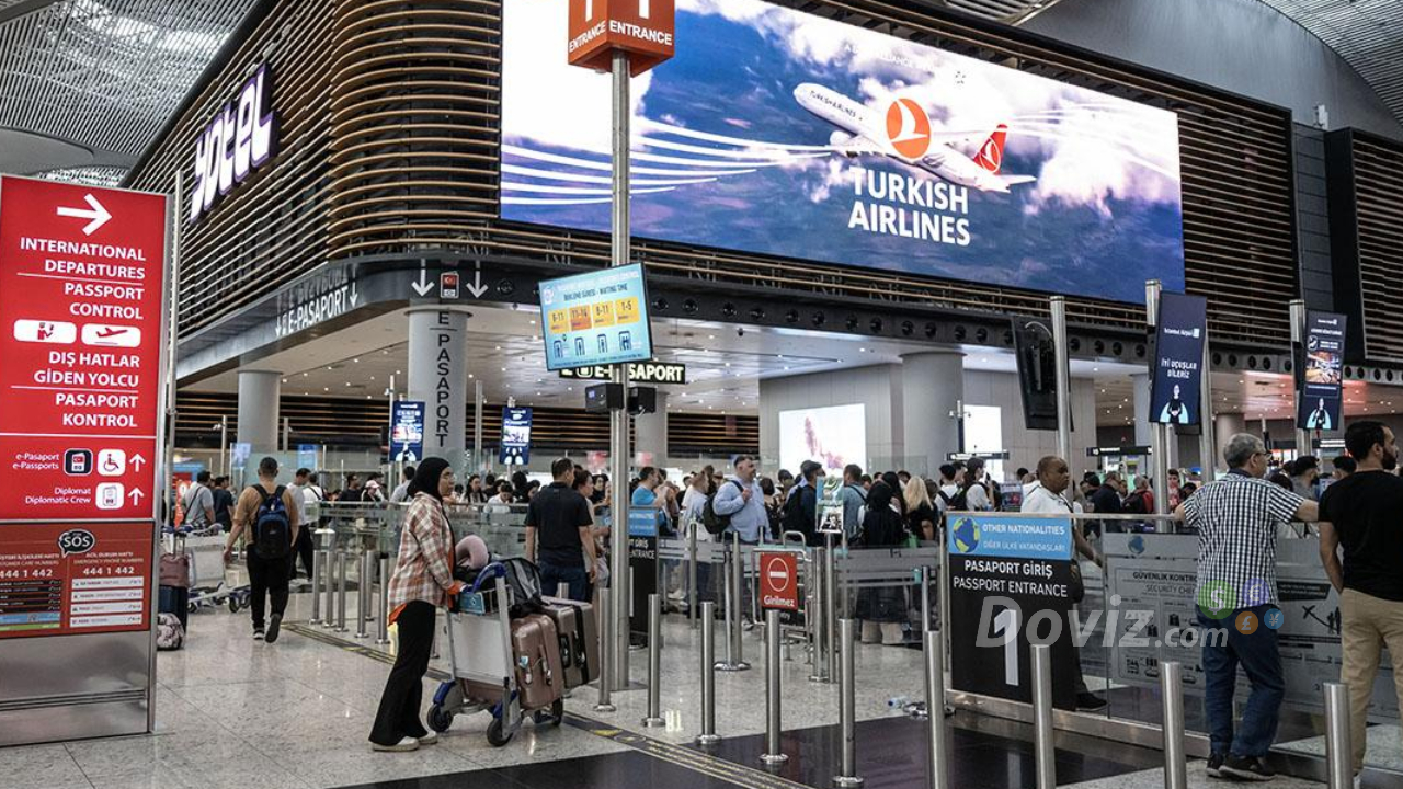 Sabiha Gökçen yolcu trafiğini en fazla artıran havalimanı oldu