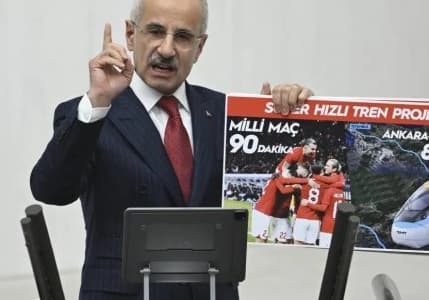 Süper hızlı tren geliyor: İstanbul-Ankara arası 80 dakikaya inecek