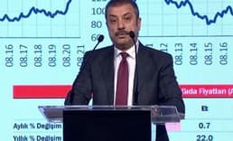 TCMB Başkanı Kavcıoğlu'ndan para politikası açıklaması