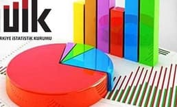 TÜİK nisan enflasyon rakamlarını açıkladı