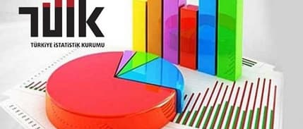 TÜİK nisan enflasyon rakamlarını açıkladı