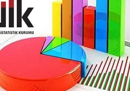 TÜİK nisan enflasyon rakamlarını açıkladı