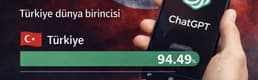 Türkiye, ChatGPT kullanımında dünya zirvesine çıktı