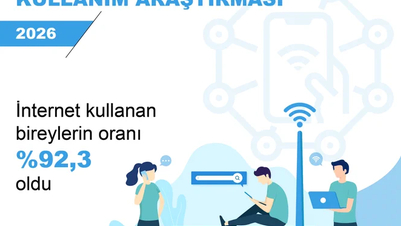 Türkiye’nin dijital alışkanlıkları açıklandı: Zirvedeki uygulama değişmedi