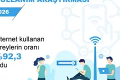 Türkiye’nin dijital alışkanlıkları açıklandı: Zirvedeki uygulama değişmedi