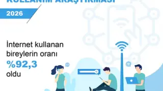 Türkiye’nin dijital alışkanlıkları açıklandı: Zirvedeki uygulama değişmedi