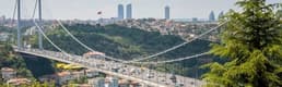 Türkiye’de küresel il olma potansiyeli taşıyan 5 şehir