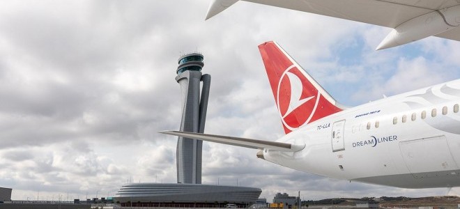 Türkiye'nin en değerli markaları açıklandı