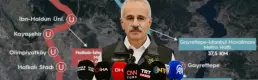 Uraloğlu: En uzun metro ringinin son halkası tamamlandı