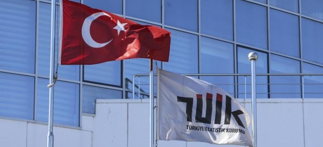 Yurt Dışı Üretici Fiyat Endeksi kasımda aylık bazda yüzde 13,49 arttı